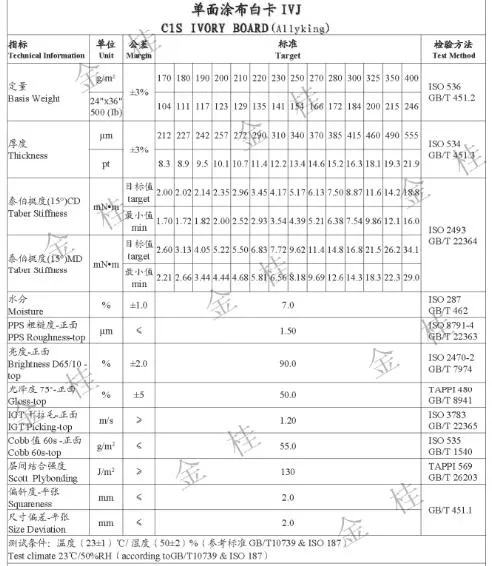Марка Ningbo Brand Ivory Board FBB Box Box Board, използвана за пакет