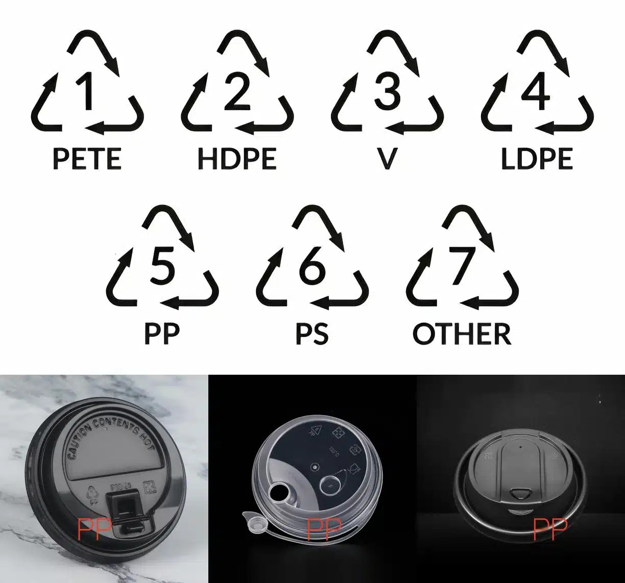 PP-plastic-lid-sybmols