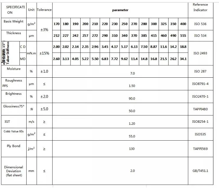 Food Grade Folding Box Board C1s Ivory Board